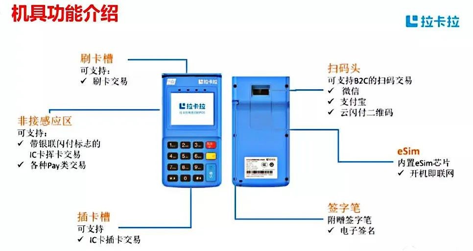 拉卡拉个人POS机功能有哪些？（刷卡扫码、面面俱到）