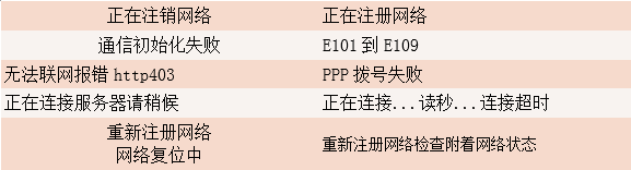 拉卡拉