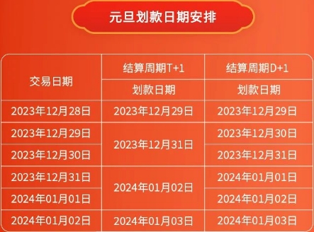 2024元旦划款通知单，请查收~拉卡拉祝您节日快乐！