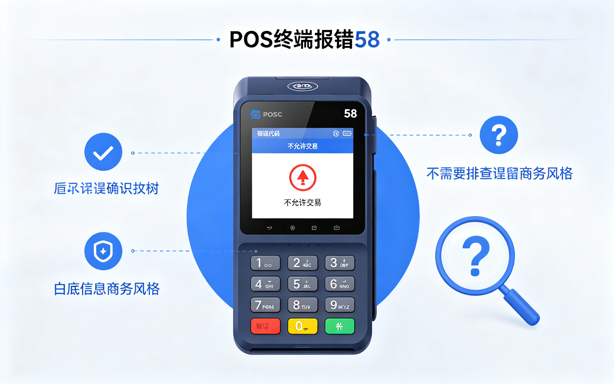 拉卡拉POS机报错