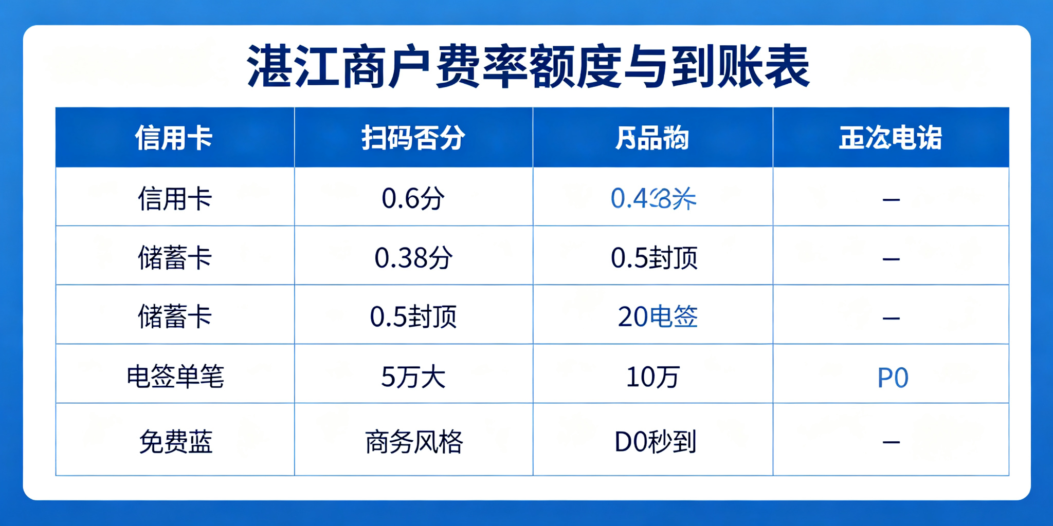 拉卡拉POS机
