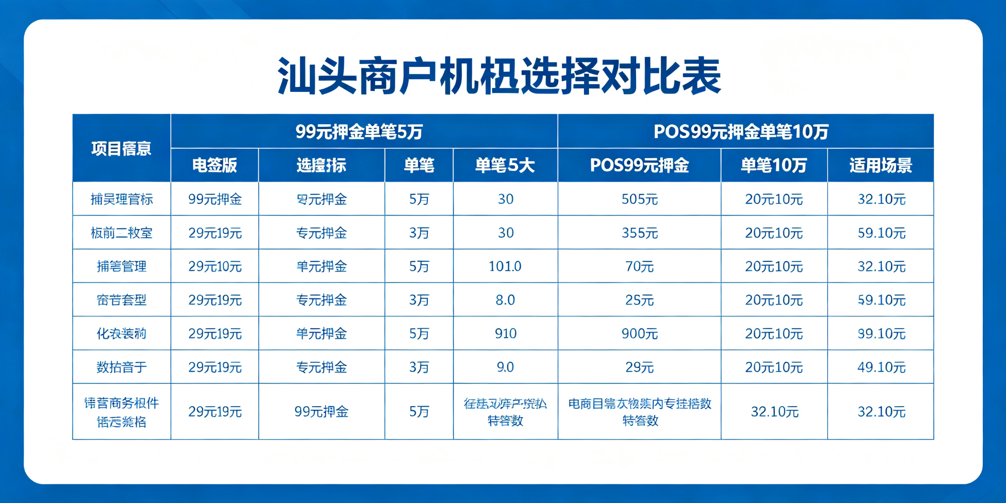 拉卡拉POS机办理