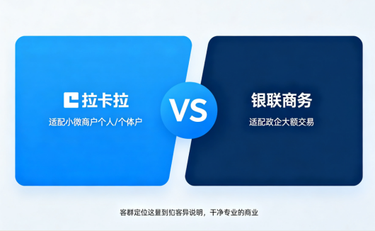 拉卡拉POS机