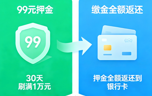 拉卡拉POS机押金99元