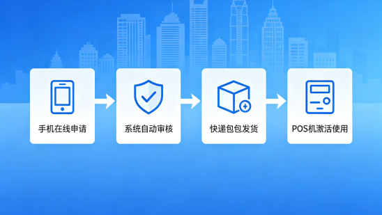 拉卡拉POS机官方办理