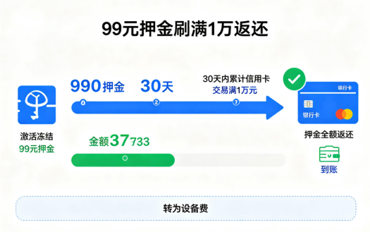 拉卡拉99元押金