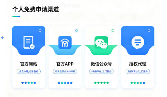 拉卡拉POS机申请领取