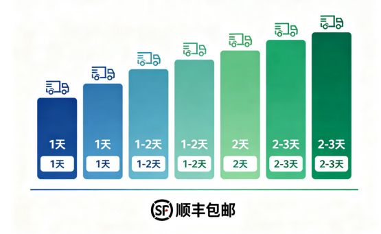拉卡拉POS机
