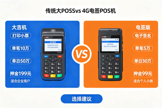 传统大POS机VS电签POS机