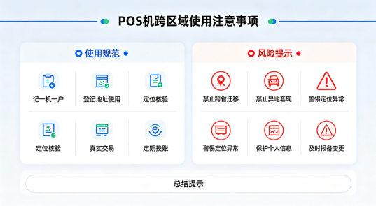 POS机办理