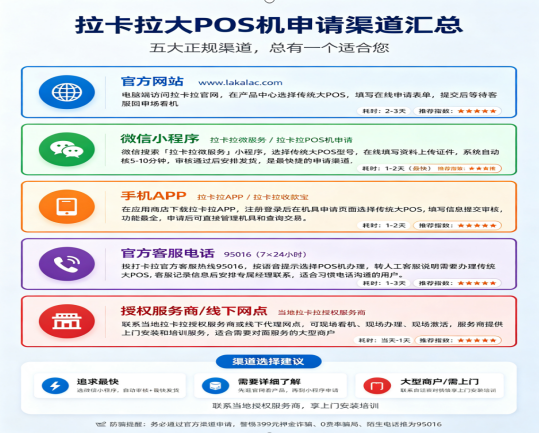 拉卡拉大POS机办理