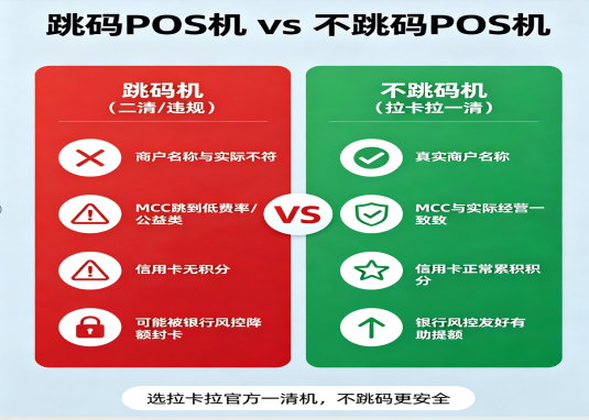 POS机办理