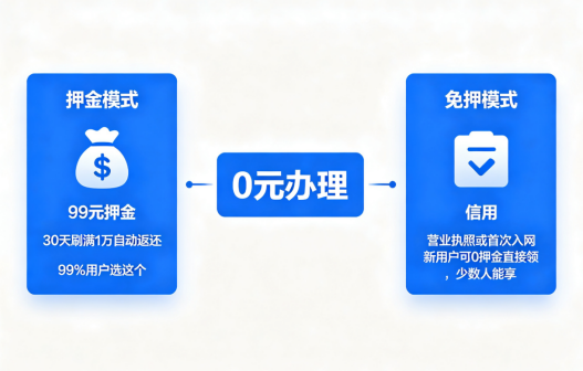 拉卡拉POS机办理