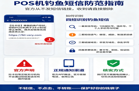 POS机短信链接点了怎么办？  ——钓鱼诈}