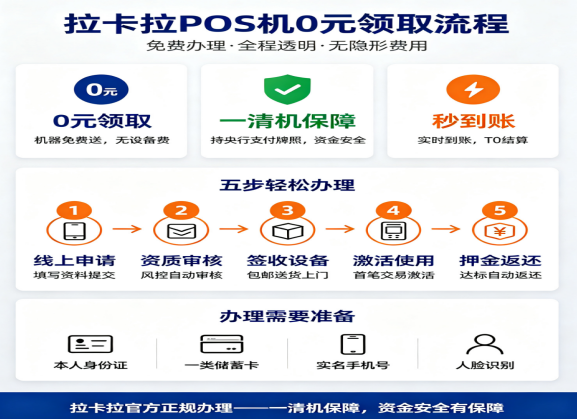 拉卡拉POS机免费办理