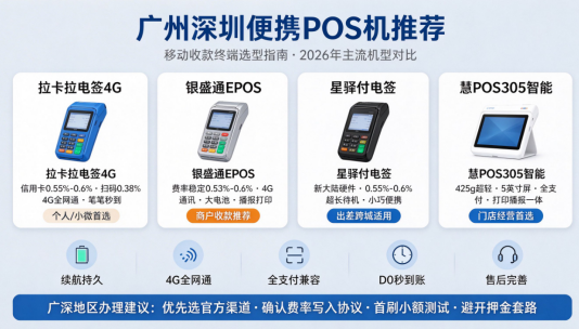 POS机